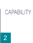 capability's link