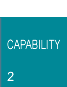 capability's link